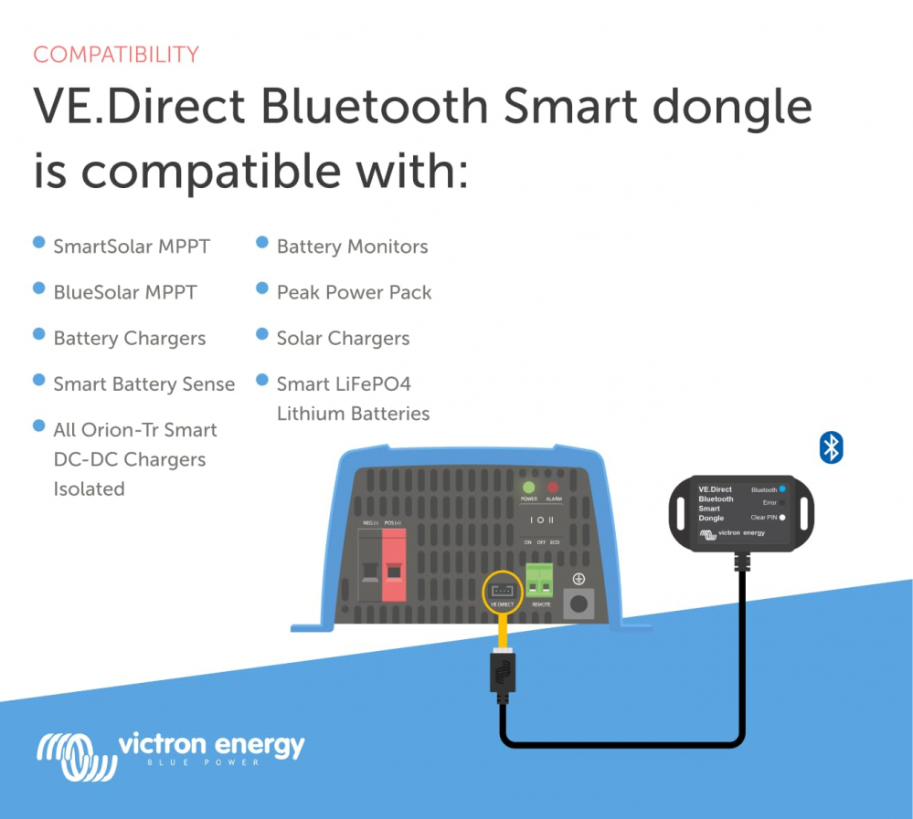 Victron Energy Ve.Direct Bluetooth Smart Dongle Ass030536011 [5]