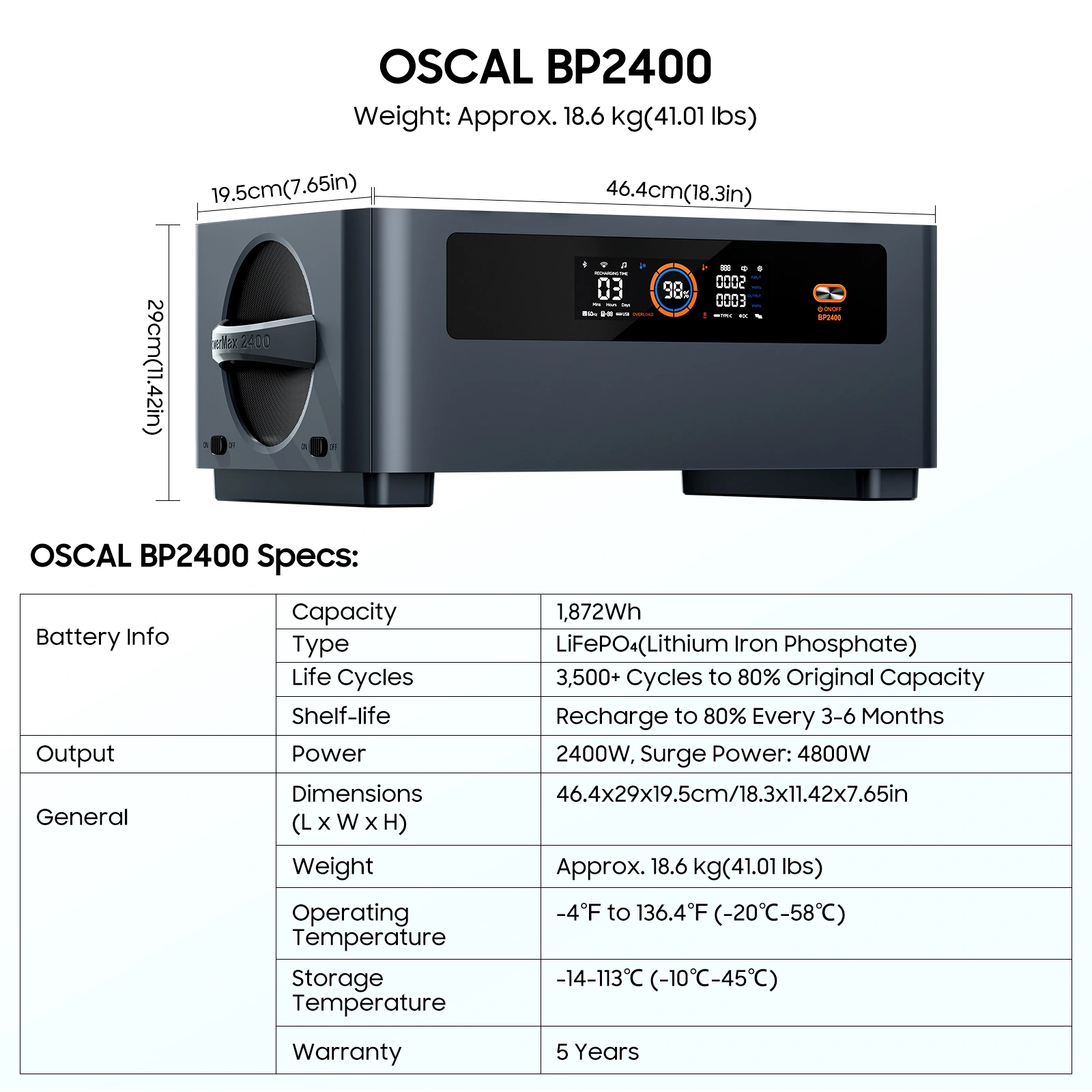 Baterie Blackview Oscal BP2400 Pro 2016Wh LiFePO4 pentru PowerMax 2400 Pro [12]