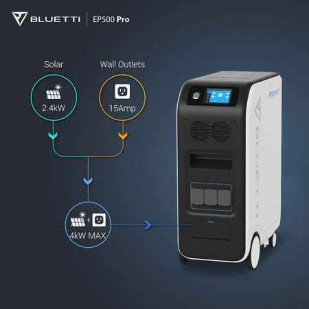 Statie de alimentare solara, BLUETTI EP500Pro, 5100Wh LiFePO4, invertor PSW 3000W, 6000+ cicluri incarcare, 15 iesiri, 50x30x76 cm [7]