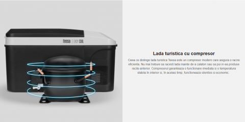 Frigider auto cu compresor, 13l, 20°C la -22°C, alimentare DC 12/24V, 100–240V AC, Afisaj led [16]