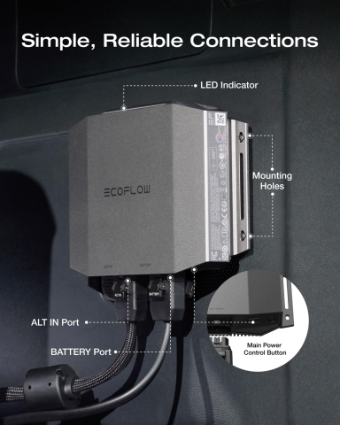 Incarcator de alternator auto Ecoflow Charger Plus 600 [7]