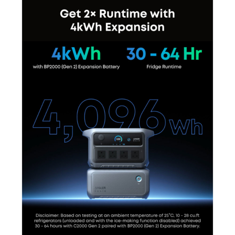 Kit generator solar portabil Anker SOLIX C2000 Gen 2, 2400W 2048Wh + 2X panouri 200W [16]