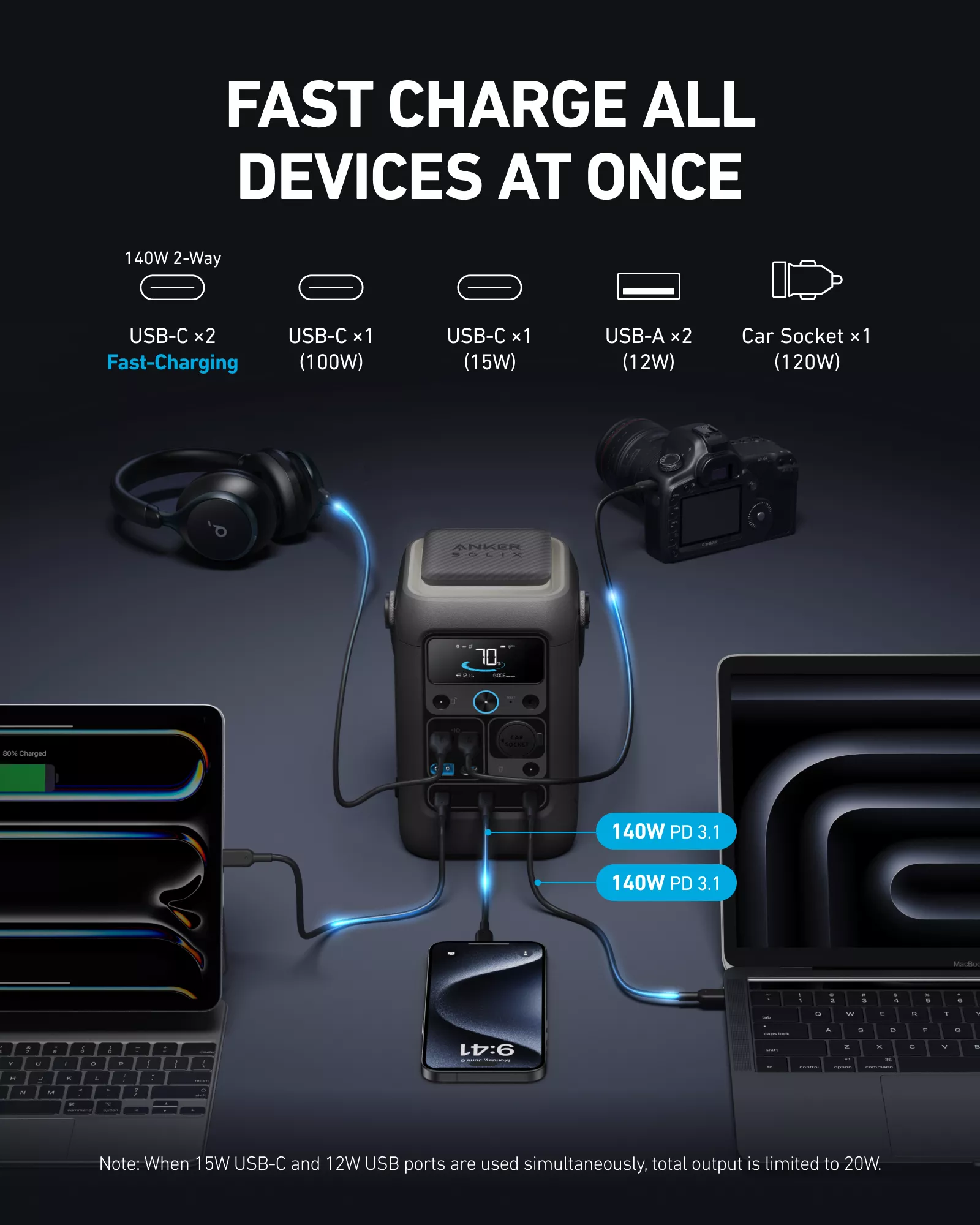 Kit generator solar portabil Anker Solix C300X DC cu Panou solar Anker Solix 60W portabil [3]