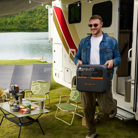 Kit Generator Solar Portabil Bluetti AC200PL 2400W 2304Wh cu 3 x panou 200W [18]