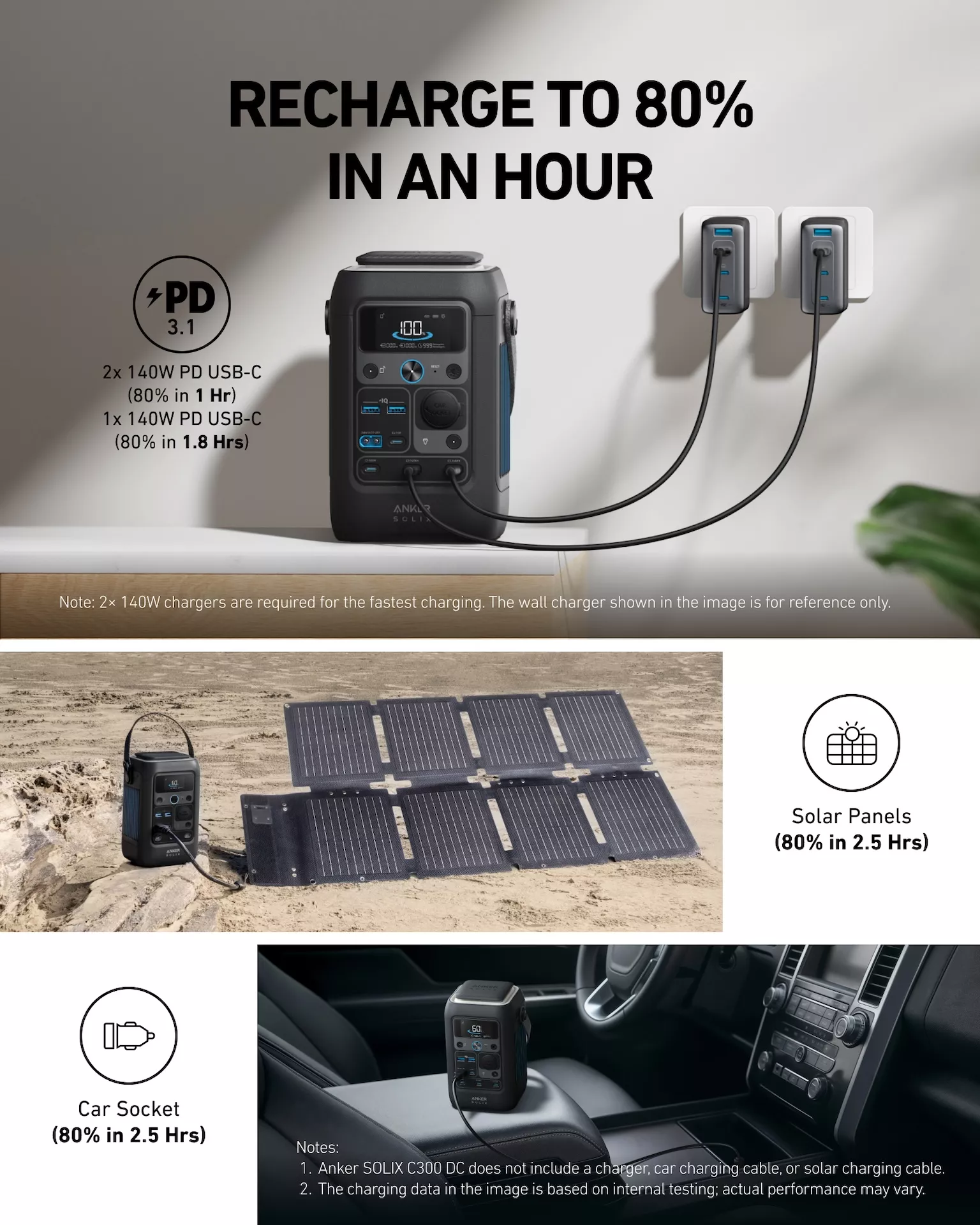 Kit Statie de alimentare Anker Solix C300X AC cu Panou solar Anker Solix 60W portabil [8]