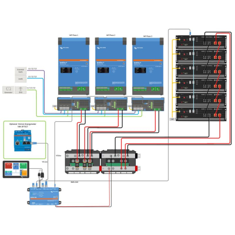 Kit trifazat 21kWh cu baterie Pylontech US3000C si 3x Victron MultiPlus-II 48/5000 pentru casa si sisteme fotovoltaice [1]