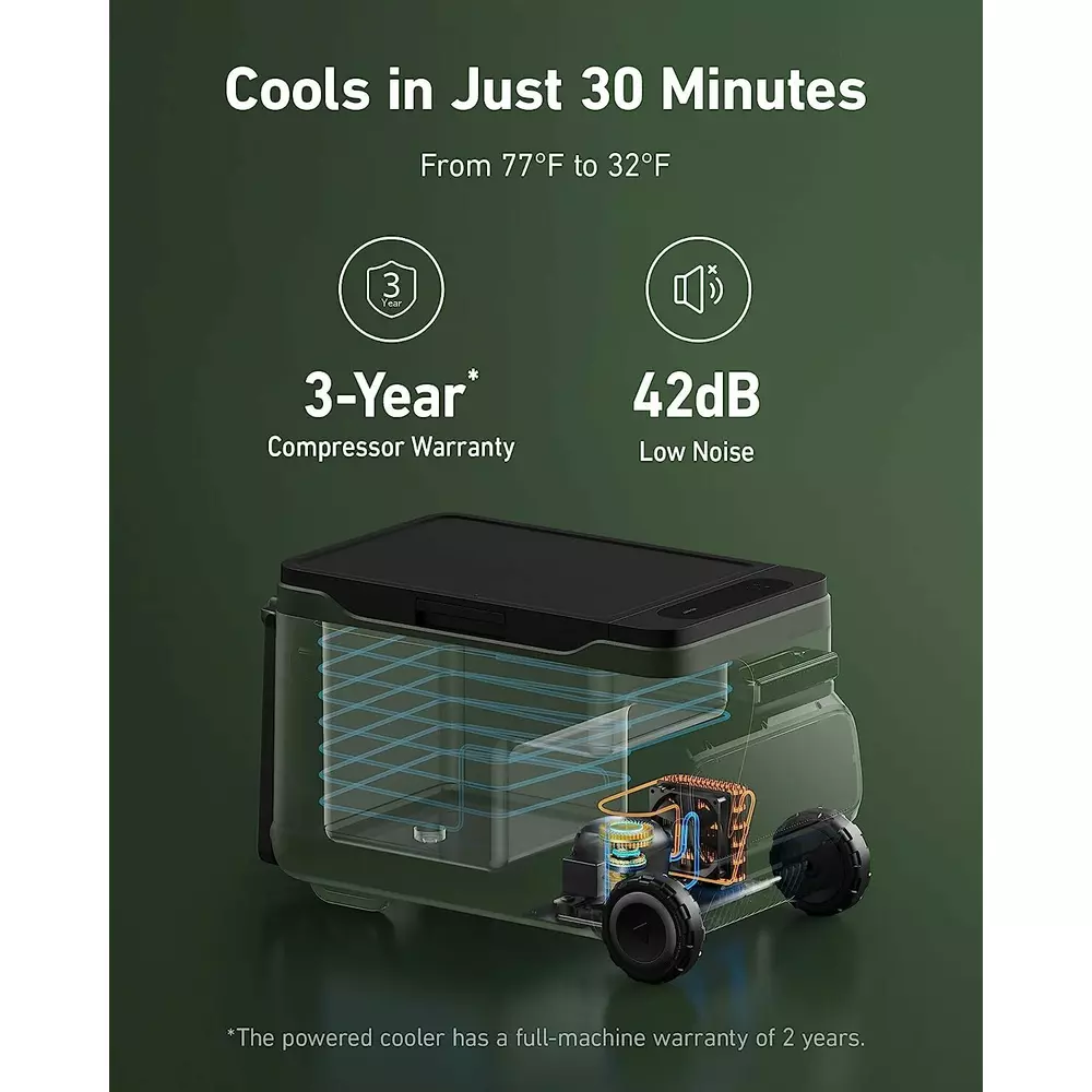 Lada frigorifica portabila 43L, 299Wh, Anker Everfrost Powered Cooler 40 [11]
