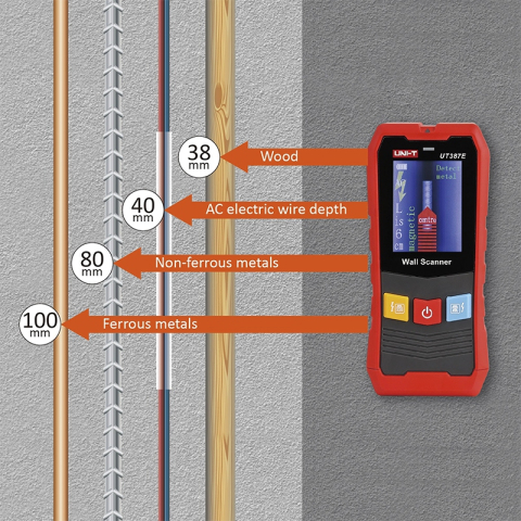 Multimetru Digital Uni-T UT387E, Temperatura 1000°C, Masurare Umiditate, Punct de Roua, Senzor Extern K-Type [5]