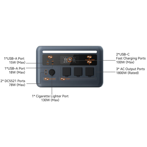Kit generator solar portabil OSCAL PowerMax 1800, 1800W 1024Wh + panou solar 200W PM200 Plus [18]