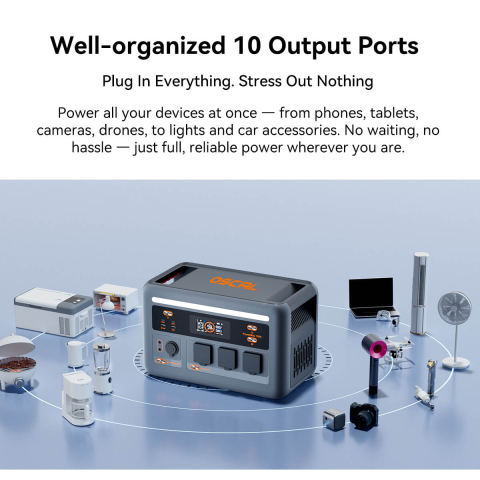 Kit generator solar portabil OSCAL PowerMax 1800, 1800W 1024Wh + panou solar 200W [11]