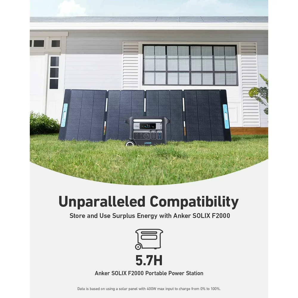 Kit Generator Solar 2048Wh 2400W Anker Solix F2000 (PowerHouse 767) + panou solar 400W (2x) [10]