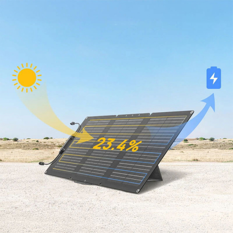 Panou solar EcoFlow pliabil 60W [6]