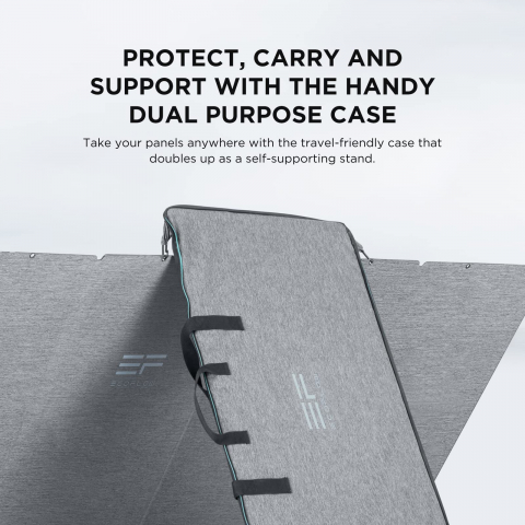 Panou Solar Pliabil Portabil 400W Ecoflow [7]