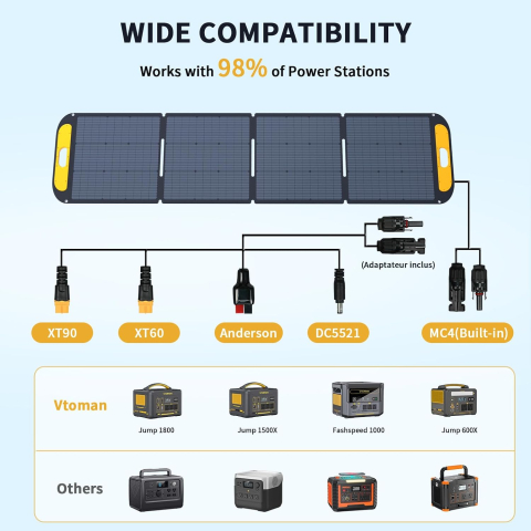 Panou solar portabil VTOMAN VS200 de 200 W
