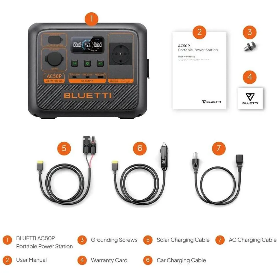 Kit generator solar portabil Bluetti AC50P 700W 504Wh + panou 200W Bluetti [14]
