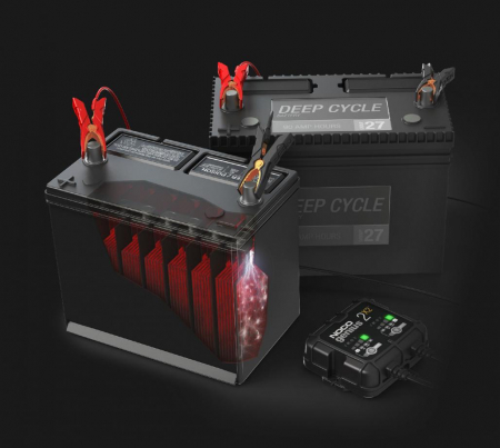 Redresor Noco GENIUS2X2 auto moto 6V / 12V 2 x 2A pentru acumulatori Plumb-Acid AGM GEL VRLA Litiu [3]