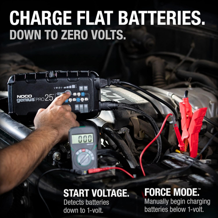 Redresor Acumulatori 6V 25A 12V 25A 24V 12A Smart , Nocogenius Pro25 [6]