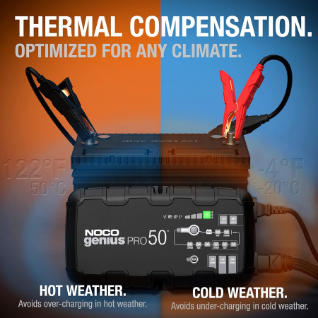 Redresor NocoGenius Smart 6+12+24V 50A/50A/24A pentru acumulatori maxim 500A/1000A Genius Pro50 [8]