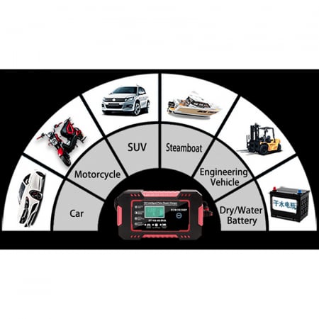 Redresor automat cu microprocesor Eurokomp E6165, 12V 6A, 100W, pentru auto/moto, mod vara/iarna, functie regenerare, LCD, 150 x 85 x 62 mm [6]