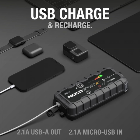 Robot Pornire Auto, Jump Starter Auto 12V Portabil, Curent Pornire 1500A Litiu-Ion, Noco Boost Gb50 [4]