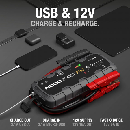 Robot Pornire Auto, Jump Starter Auto 12V Portabil, Curent Pornire 3000A Litiu-Ion, Noco Boost Gb150 [5]