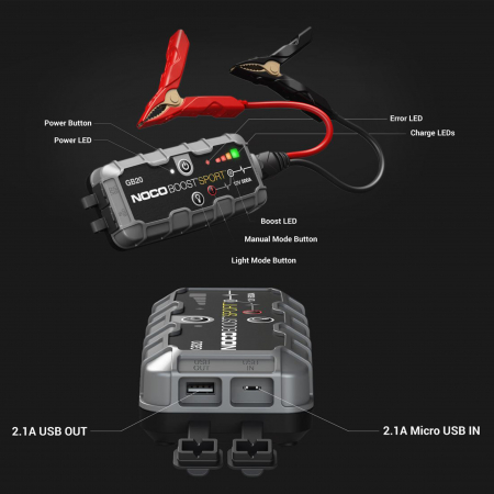 Robot Pornire Auto, Jump Starter Auto 12V Portabil, Curent Pornire 500A Litiu-Ion, Noco Boost Gb20 [8]