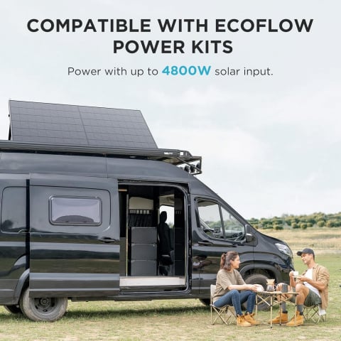 Set Panou Solar Rigid Ecoflow 2 x 400W [9]