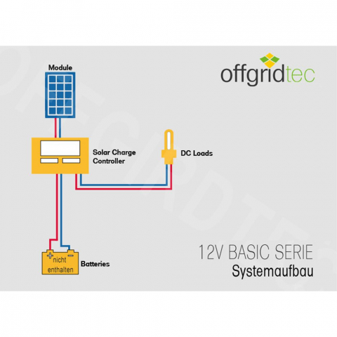 Kit fotovoltaic off-grid 150W 12/24V pentru consum redus [5]
