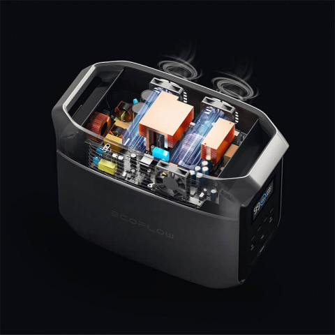 Kit Generator Solar Portabil 1536Wh 1800W EcoFlow Delta 3 1500 cu panouri 2 x 220W [14]