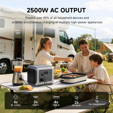 Statie de alimentare portabila Allpowers R2500 V2, 2500W 2016Wh [6]