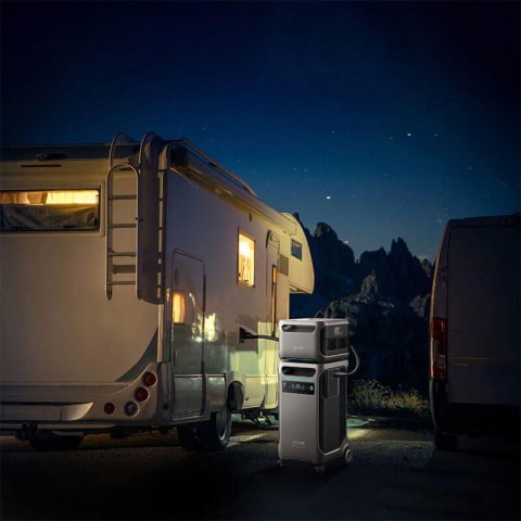 Kit Generator Solar 7680Wh 6000W Anker Solix F3800 + BP3800 + panou solar 3 x 400W (1200W) [15]