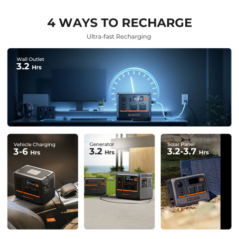 Kit Generator Solar Portabil 600W 504Wh, Bluetti AC60P + panou rigid 150W [16]