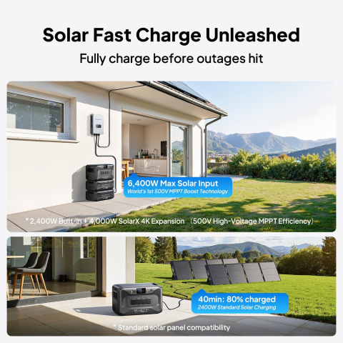 Kit generator solar portabil Bluetti Apex 300 3840W 8.2kWh + 2 panouri 350W [9]