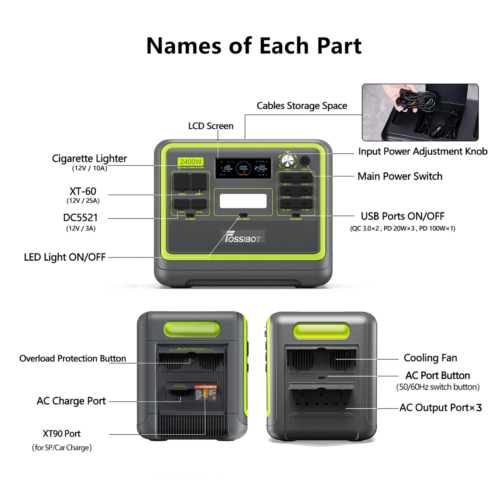 Statie de alimentare portabila Fossibot F2400 Verde, 2400W, 2048Wh, 640000mAh, Ecran LCD, Protectie BMS, 16 iesiri, Lanterna LED, SOS [11]