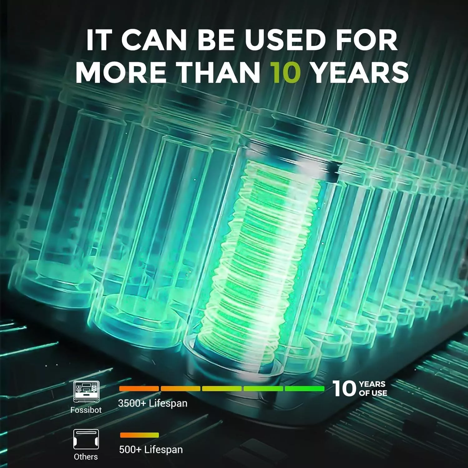 Statie de alimentare portabila Fossibot F2400 Verde, 2400W, 2048Wh, 640000mAh, Ecran LCD, Protectie BMS, 16 iesiri, Lanterna LED, SOS [15]