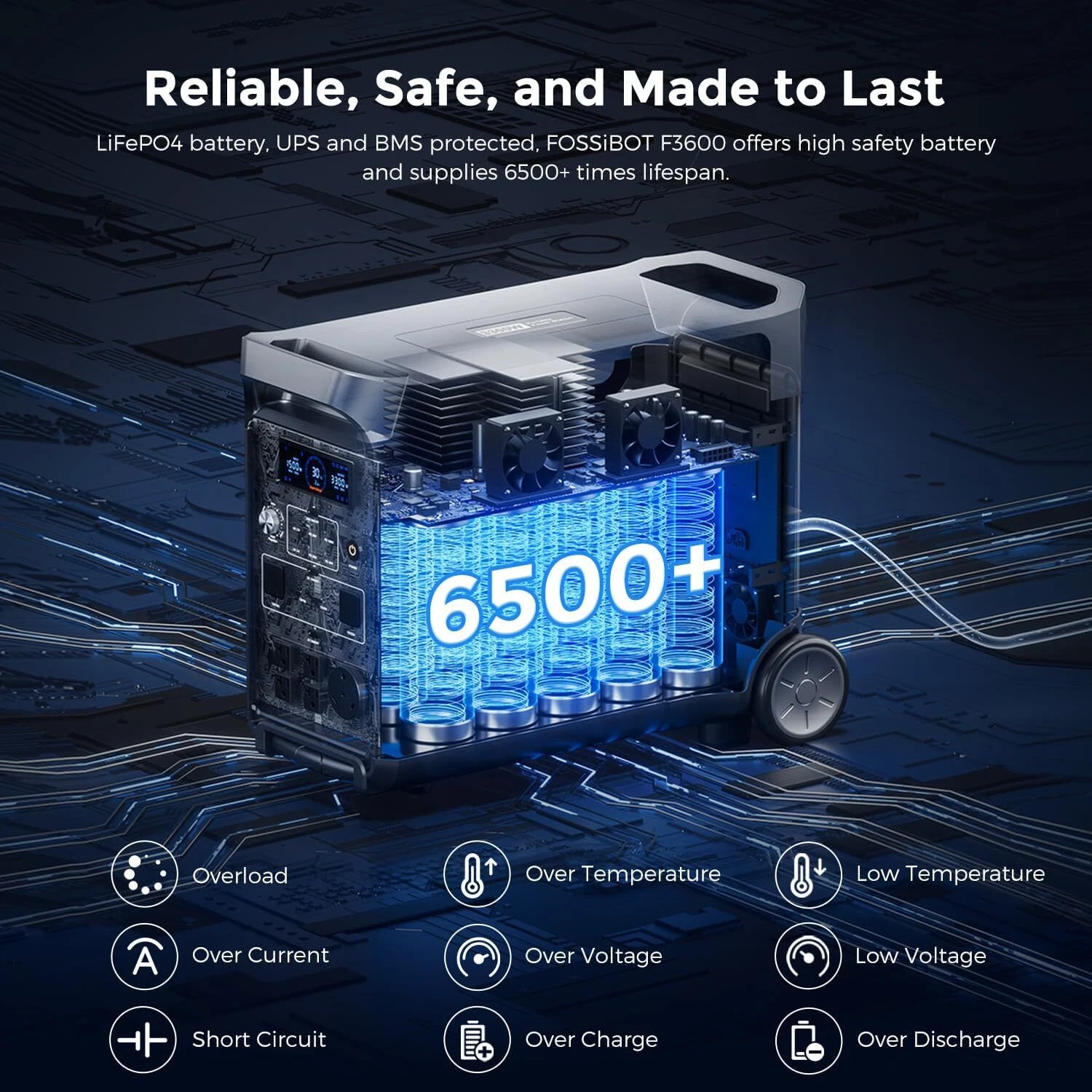 Kit generator solar portabil Fossibot F3600 Pro Negru, 3300W, 7680Wh cu panou 4 x 420W + baterie extensie [9]