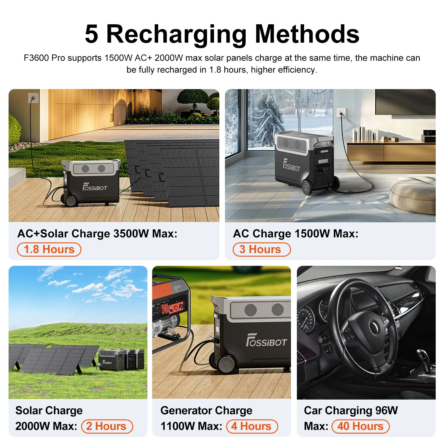 Kit generator solar portabil Fossibot F3600 Pro Negru, 3300W, 3840Wh cu panou 420W [13]