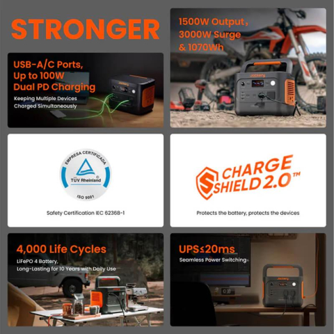 Statie de alimentare portabila Jackery Explorer 1000 V2, 1500W 1070Wh [7]