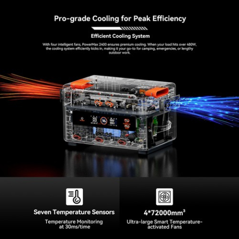 Kit generator solar portabil 2400W 7.9kWh Oscal PowerMax 2400Pro baterie auxiliara + panouri 3 x 200W [16]