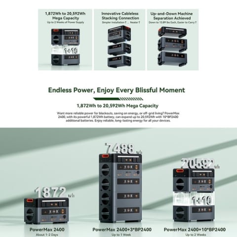 Statie de alimentare portabila Oscal PowerMax 2400Pro 2400W 2016Wh [6]