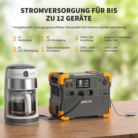 Kit generator solar portabil PECRON E1500LFP, 1536Wh, 2200W, 230V, Baterie LiFePO4 cu panou rigid 3 x 150W [9]