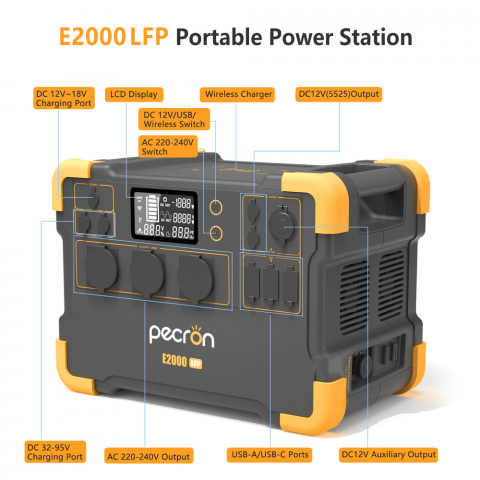 Kit generator solar portabil PECRON E2000LFP, 1920Wh, 2000W, 230V, Baterie LiFePO4 cu 2X panou 200W [5]