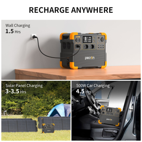 Statie de incarcare electrica portabila PECRON E2400LFP, 2048Wh, 2400W, 230V, Afisaj digital, Incarcare super rapida, Baterie LiFePO4, Controler MPPT dublu, 12 iesiri, Protectie BMS [7]