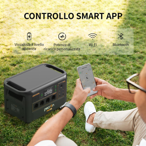 Kit generator solar portabil PECRON F3000LFP+EP3000, 6144Wh 3600W panouri 2 x 200W [5]