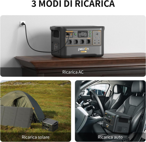 Kit generator solar portabil PECRON F3000LFP, 3072Wh 3600W + panou 200W [6]