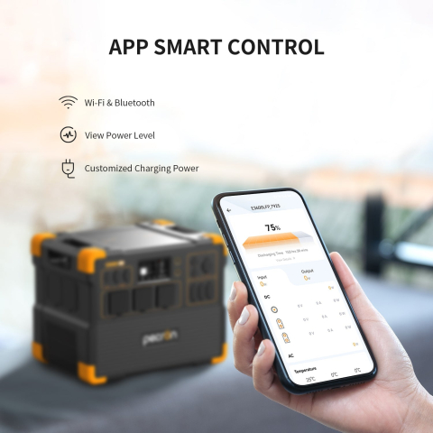 Kit generator solar portabil PECRON E3600LFP, 3072Wh 3600W, 230V, afisaj digital, incarcare super rapida 1.5h, baterie LiFePO4, MPPT dual, 14 iesiri + 2 panouri 200W [9]