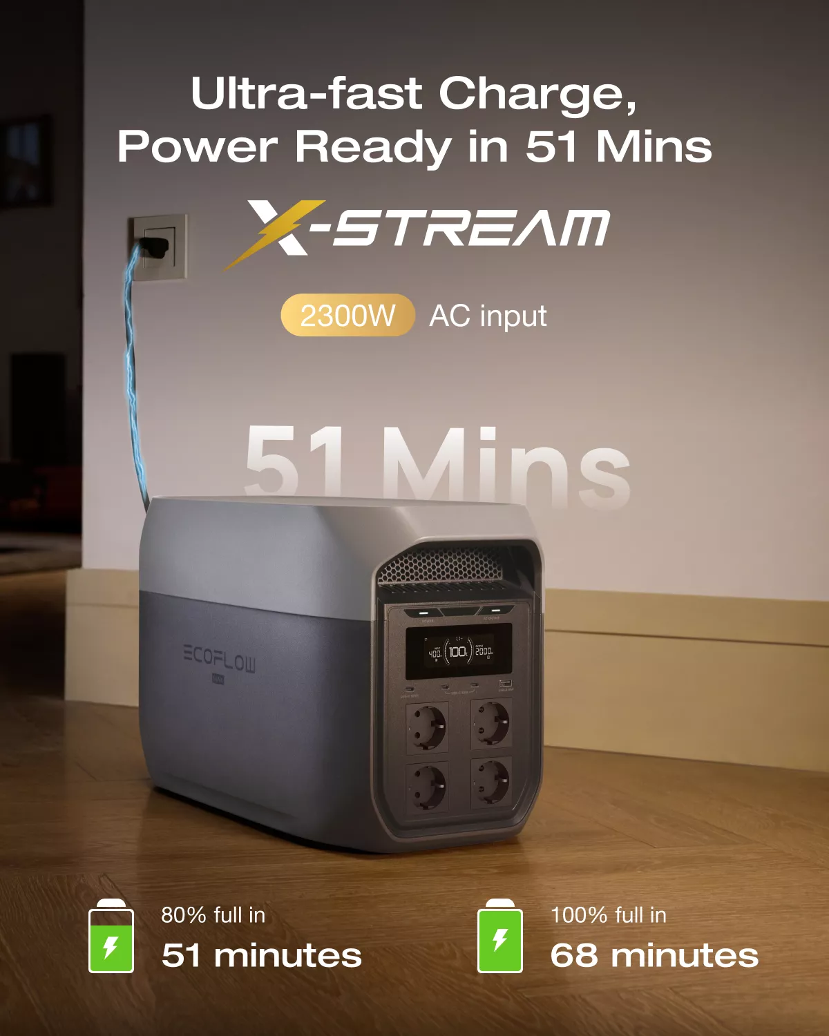 Statie de incarcare portabila EcoFlow Delta 3 Max 2048Wh, 2400W [9]