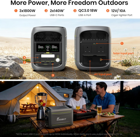 Kit generator solar portabil FOSSIBOT F1800 de 1800W 1024Wh (gri) cu panou 200W [16]