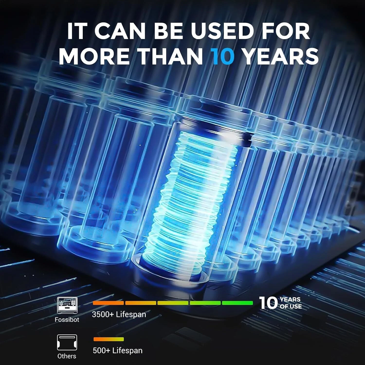 Statie de incarcare portabila Fossibot F2400 Negru, 2400W, 2048Wh, 640000mAh, Ecran LCD, Protectie BMS, 16 iesiri, Lanterna LED, SOS [14]