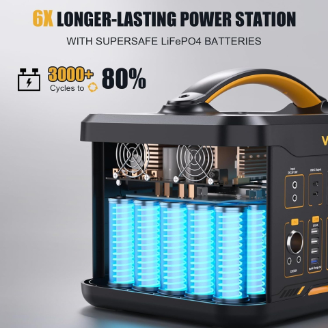 Statie de incarcare portabila VTOMAN Jump 2200, 2200W 1548Wh [4]